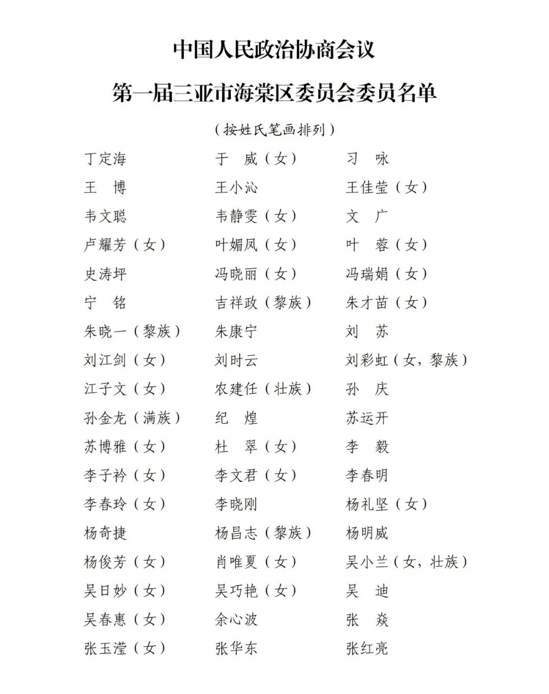 政协第一届三亚市吉阳区天涯区海棠区崖州区委员会委员名单公布