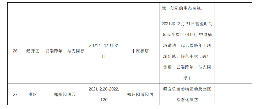 河南人|郑州多家景区推出门票免费、半价等优惠政策