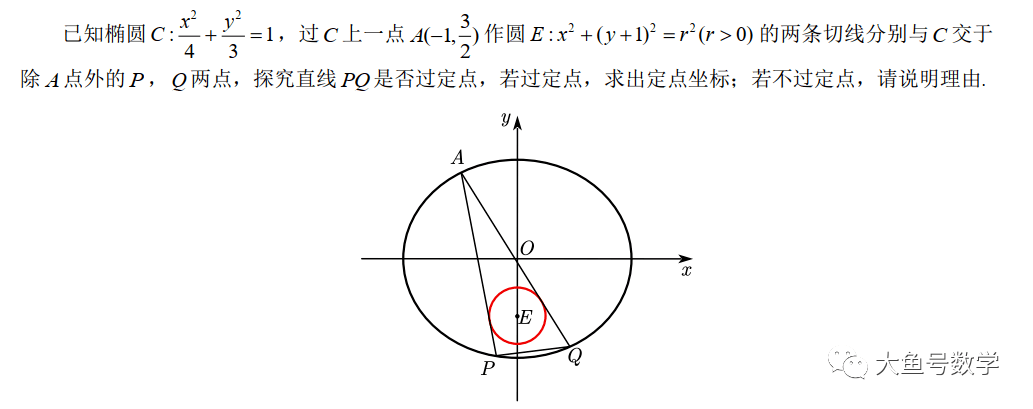 试题|小鱼儿：为什么要刷高考真题？告诉你一个惊人的真相