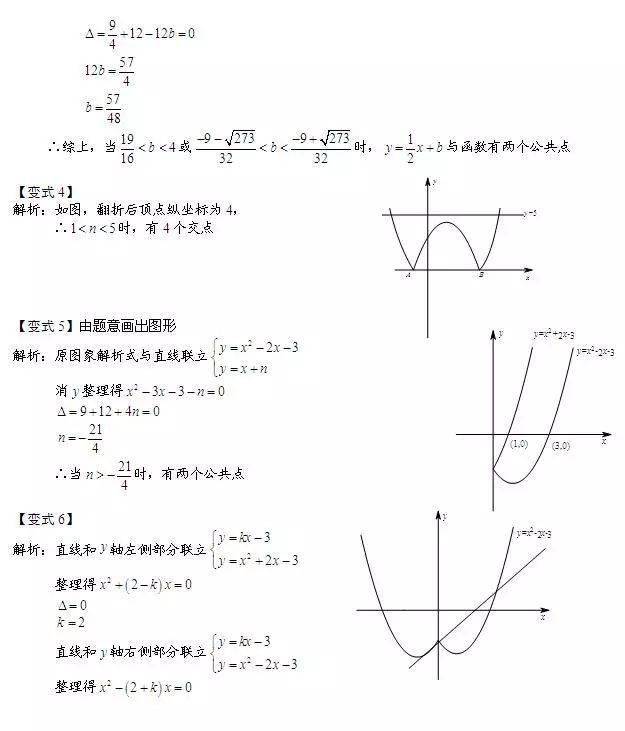 数学|老师熬夜整理：初中数学「二次函数」最全知识点汇总！（替孩子转发）