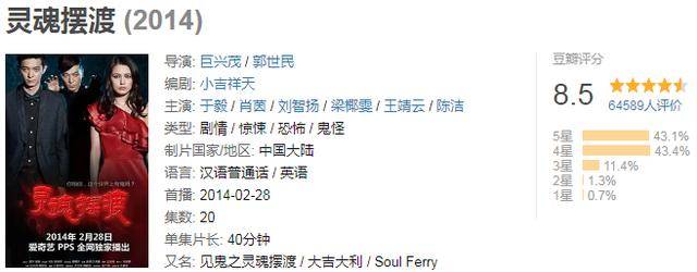 《灵魂摆渡4》来袭,铁三角演员全换,新男主是老熟人,女主惊艳