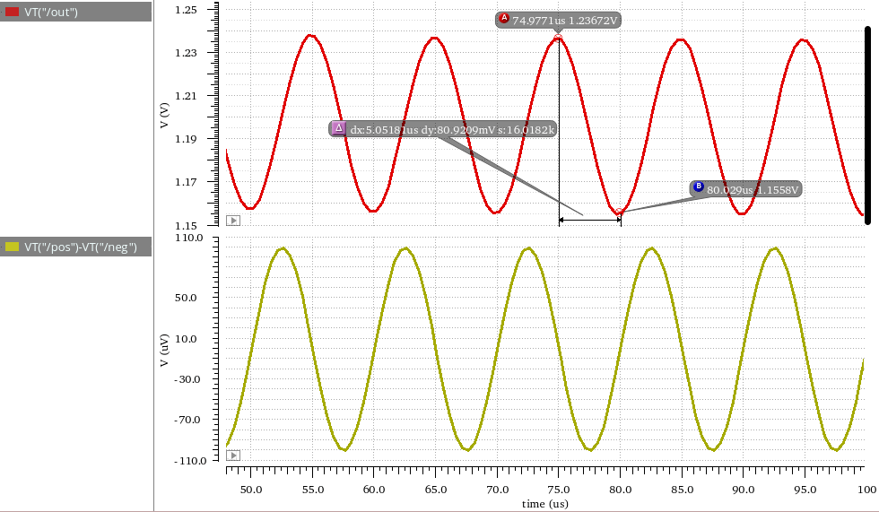 cmos模拟集成电路设计实例——二级运算放大器设计(下篇)_仿真_gm