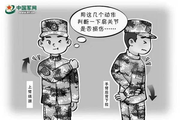 关节|关节损伤如何自测？看完建议直接收藏