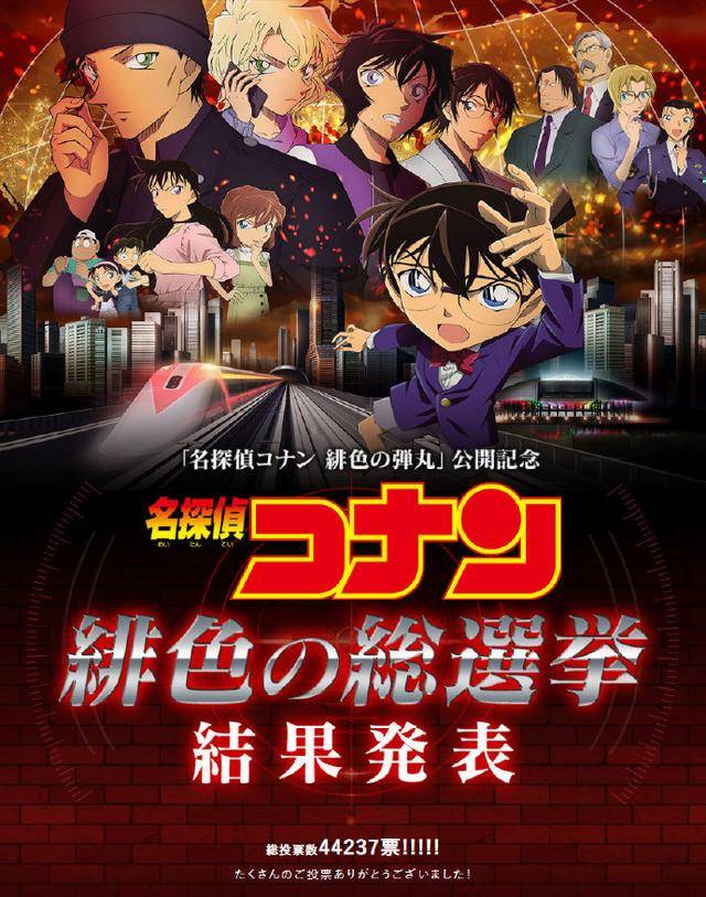 《绯色的子弹》投票结果出炉!