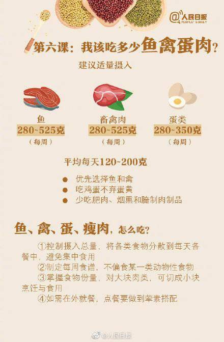 口味|转发收藏！健康饮食的9个关键