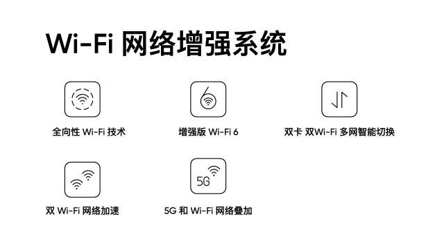 生物|realme GT2 Pro：除了生物基材料外壳，还有150度超广角镜头和12根天线