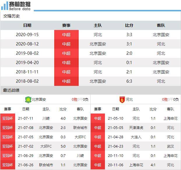 北京国安2018赛程，北京国安2019赛程？