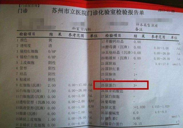 蛋白尿3个是得了尿毒症尿毒症来了可能会出现3种症状