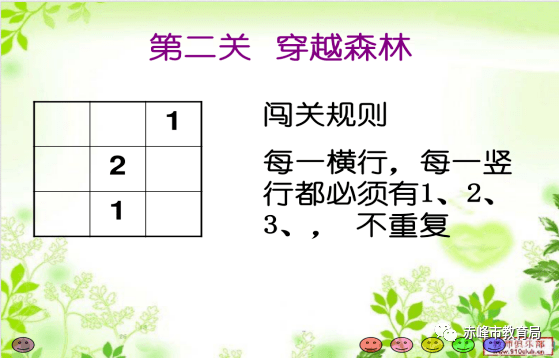 趣味數學學習數學的助推劑烏丹第五小學雙減背景下的趣味數學學科實踐