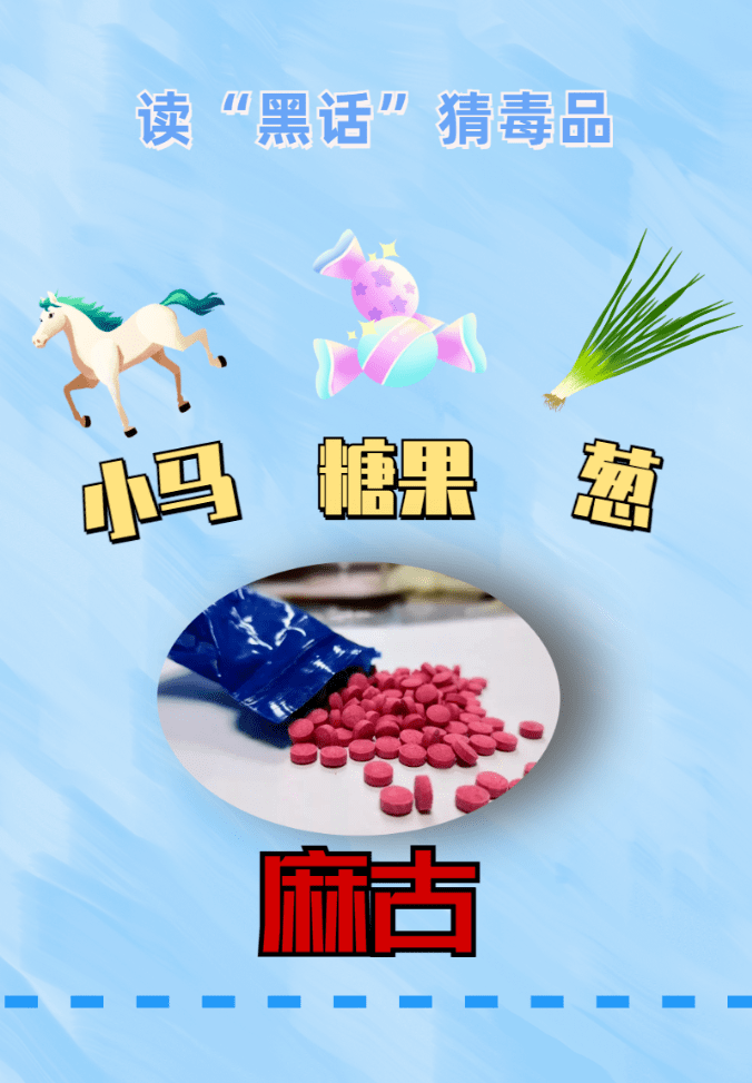 关注 | 这些毒贩们常用的毒品圈"黑话",你也该知道.