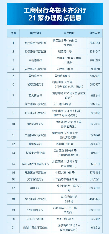 现在9项社保业务可以在银行办理啦