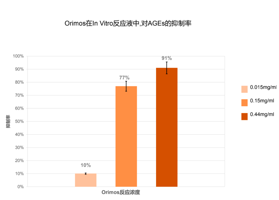 因为@熬夜吃瓜人,你的脸色还好吗?