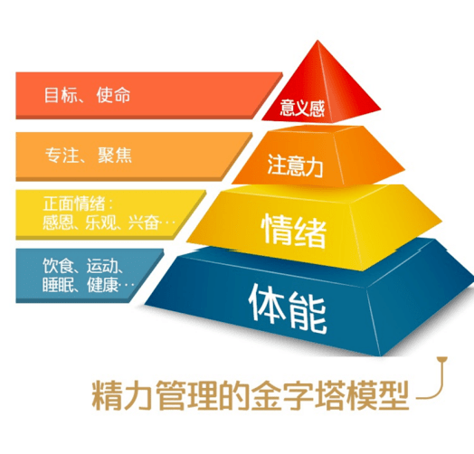 教育|既要守正，又要创新，教育人如何才能“从心所欲而不逾矩”？