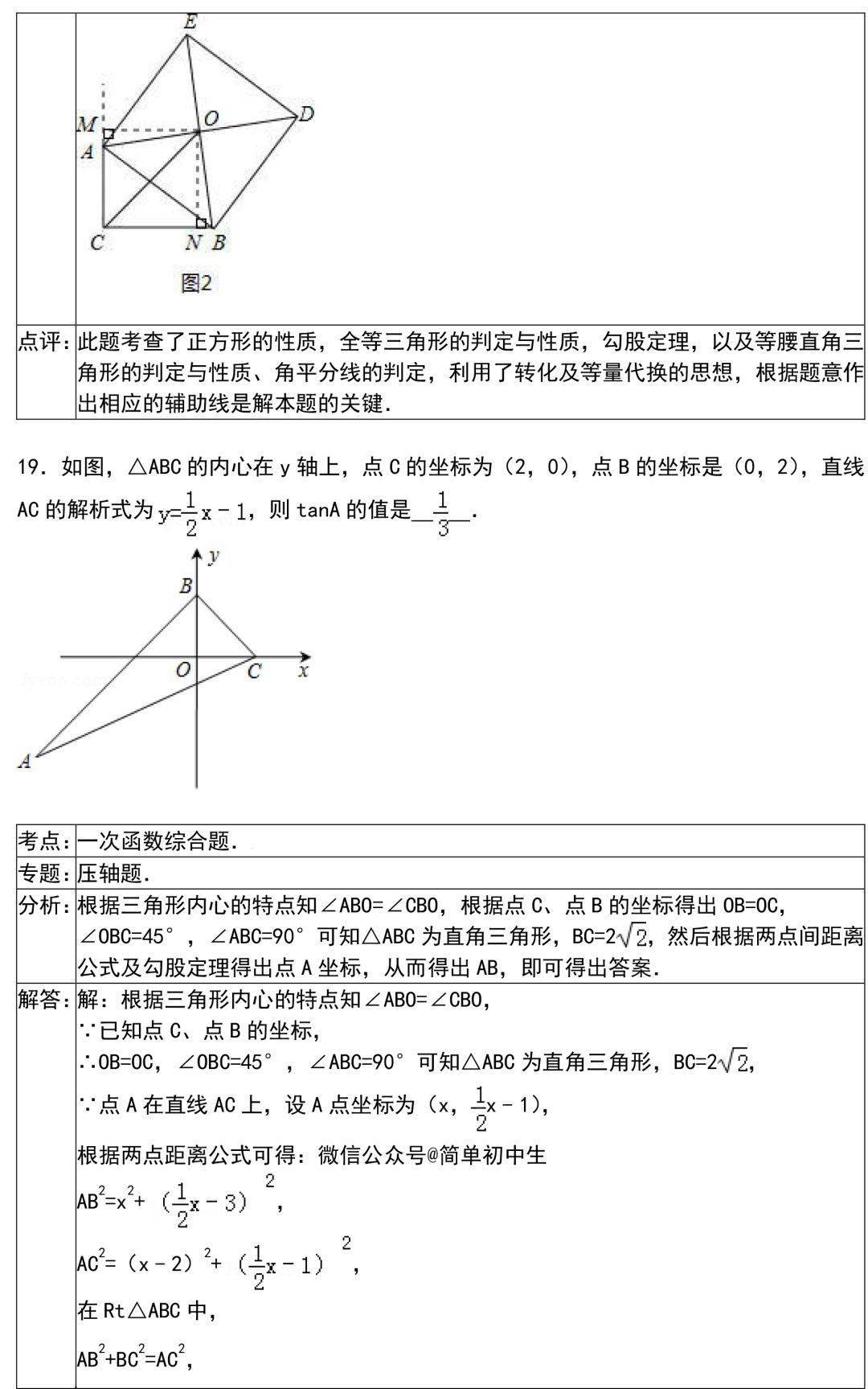 解法|初中数学解题技巧+压轴题30道，期末前掌握！