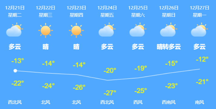 手机|考生违规带手机拍试卷上网，官方通报