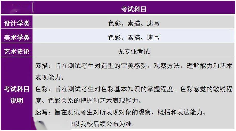 设计|艺考丨清华大学美术学院2022年艺术类专业本科招生简章已发布！