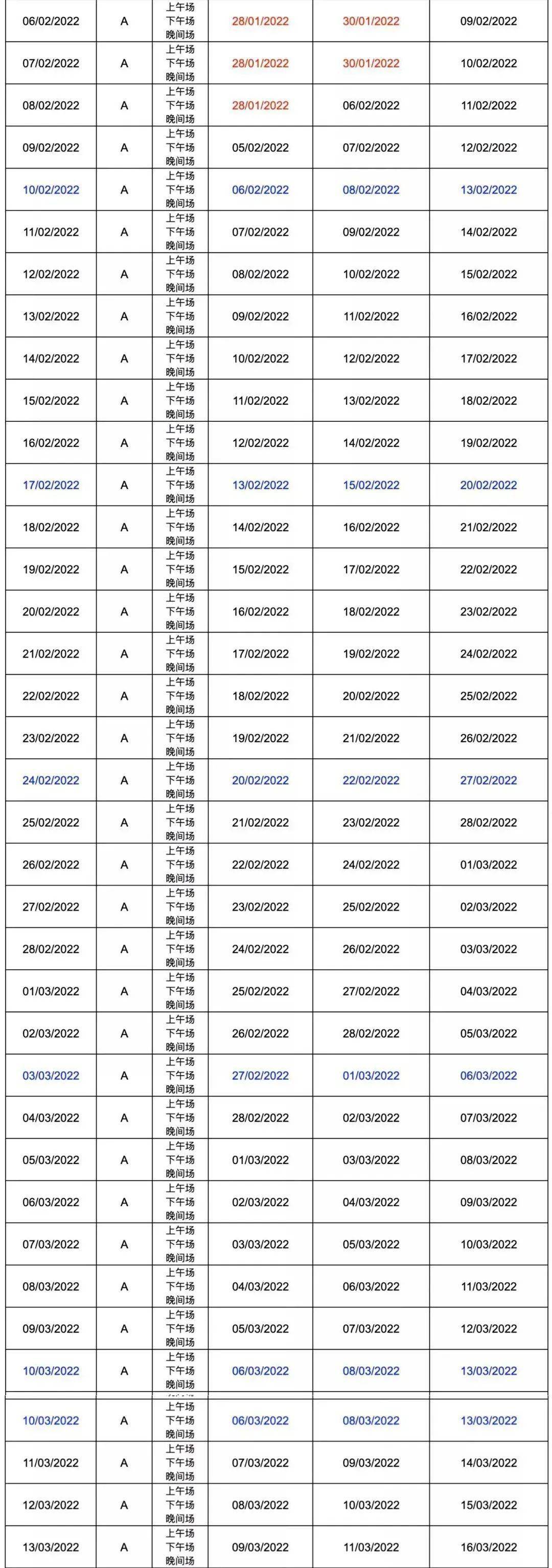 考试|2022年雅思考试时间表更新，大数据告诉你雅思到底怎么备考？