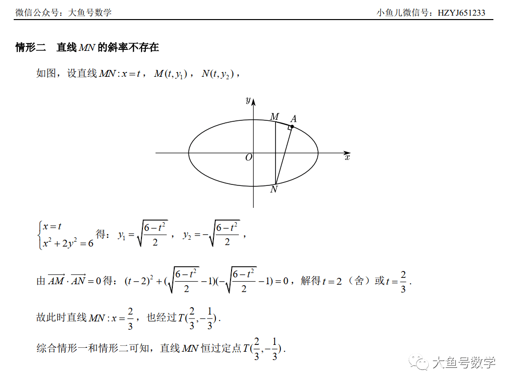 教育|小鱼儿：杭州第二中学的那道椭圆题你真的会了么？