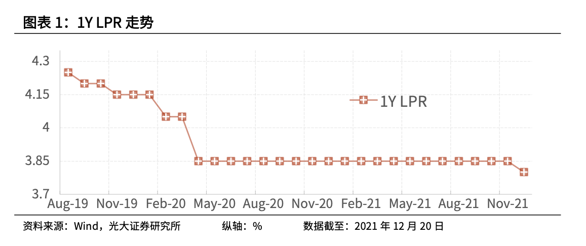 方向性指导性 86646b64dc884dfeacea70093ec5cb0f.png