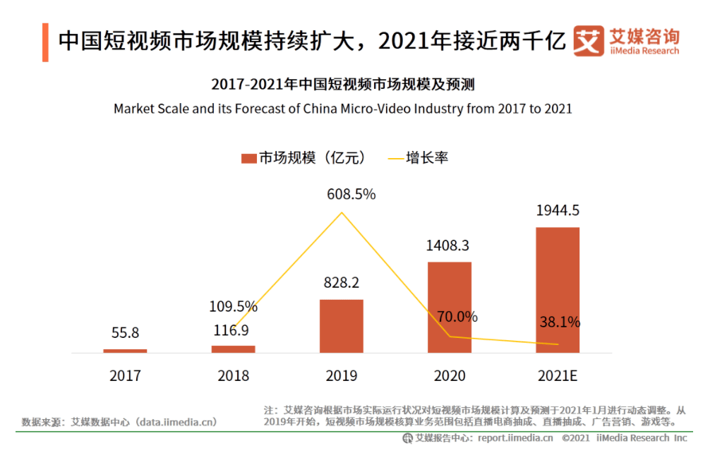 张同学|下班以后，还有钱赚？推荐一门靠谱的小众副业