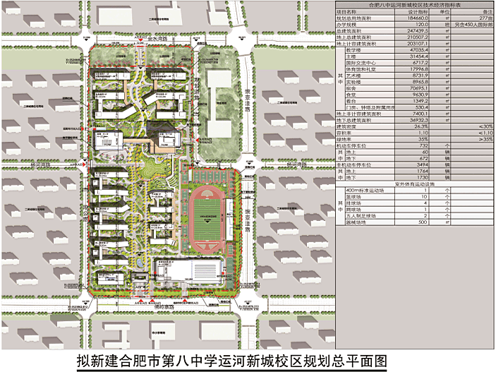 近日,合肥市自然资源和规划局发布合肥市第八中学运河新城校区规划.