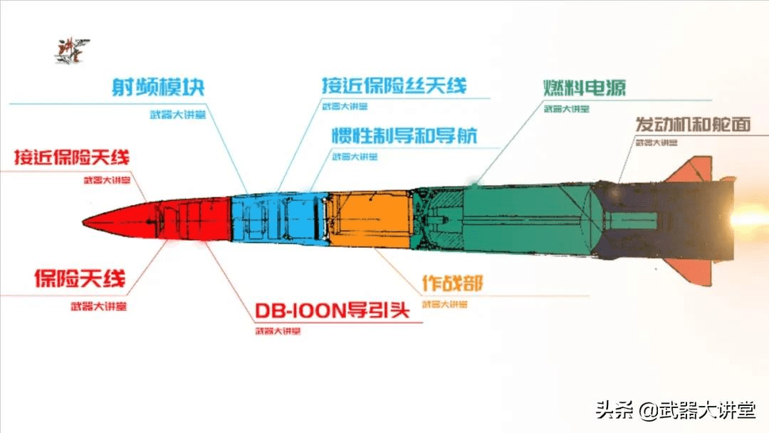 可靠又致命的蝎子