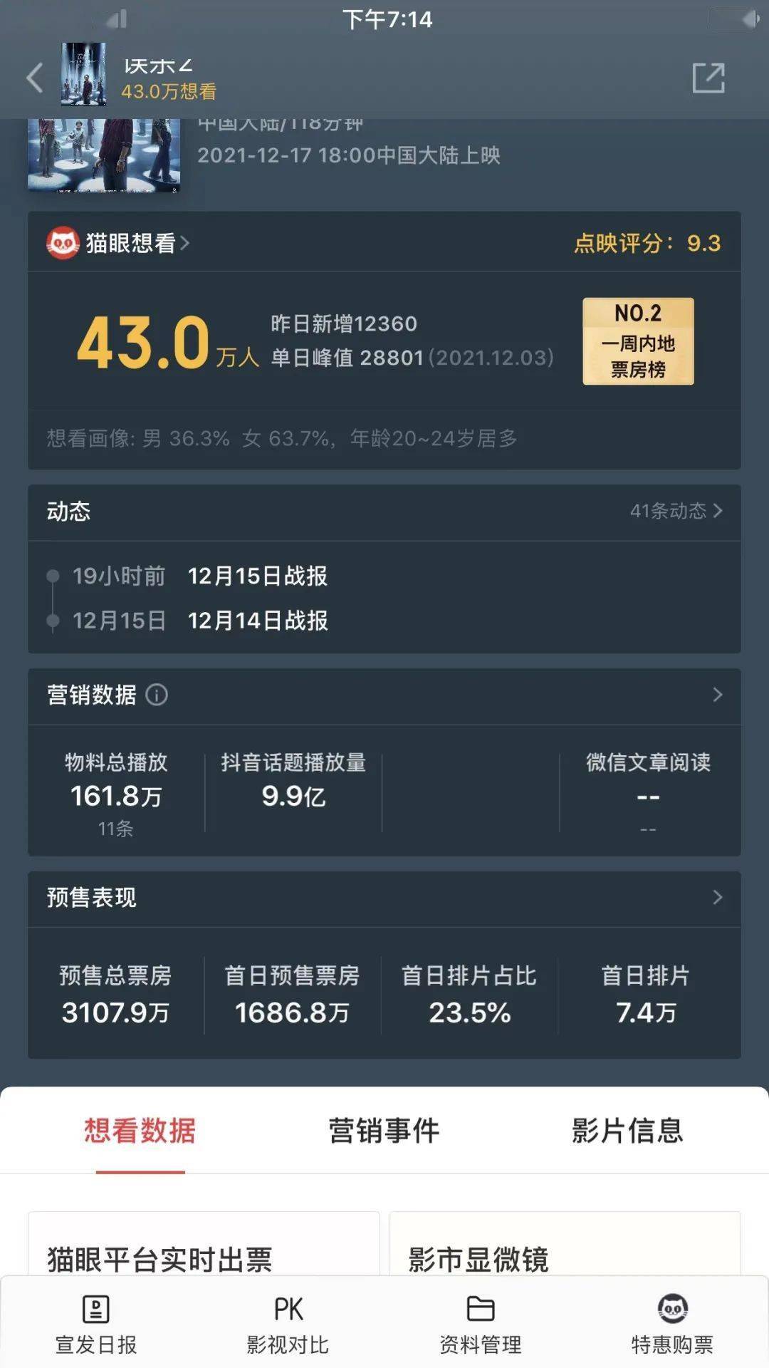 现实|留给《雄狮少年》「破圈」的时间不多了