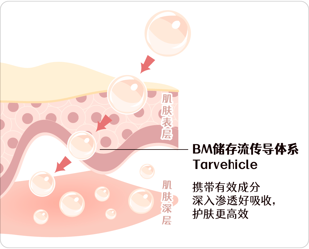 华熙低调国货，谁用谁夸，性价比爆炸！