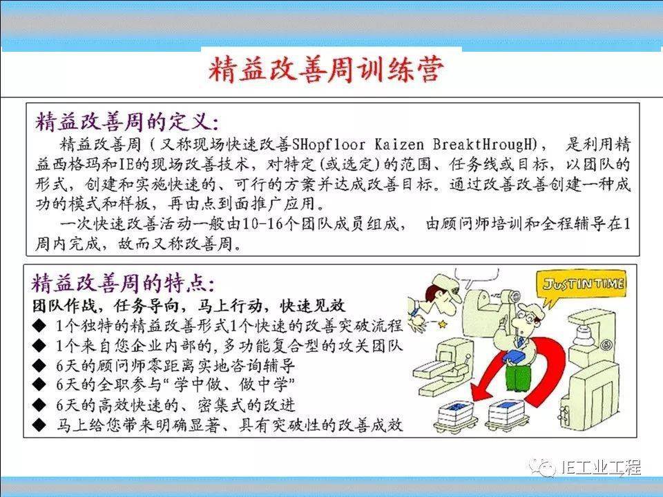现场改善辅导