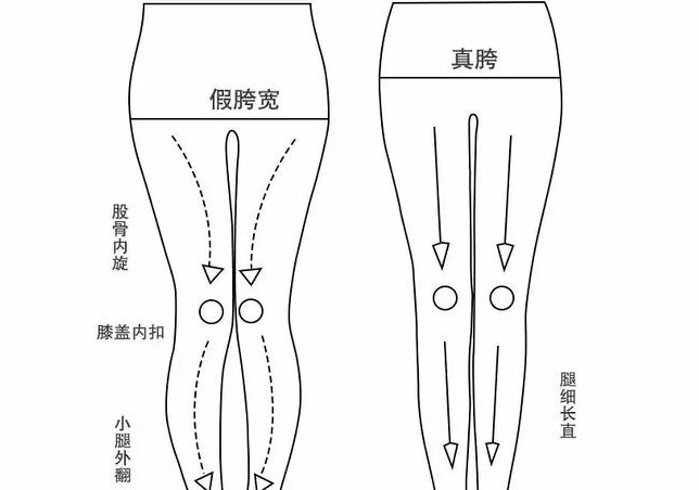 邢万欣71岁奶奶“玩弄”性感，禁欲真的太难了：拉开女人差距的不止脸和体重，还有这一点...