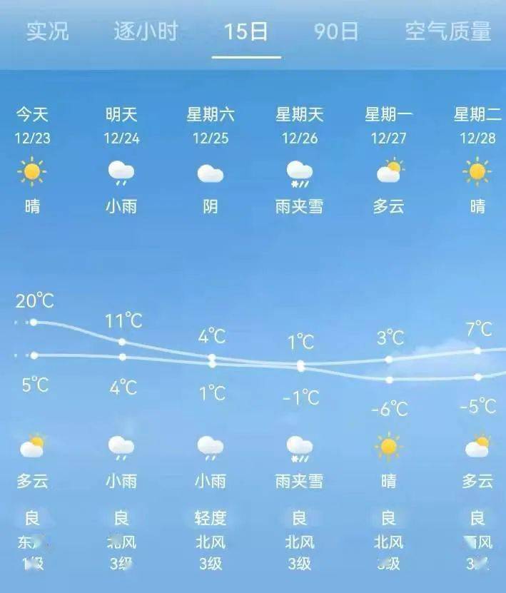 湖南湘西天气图片