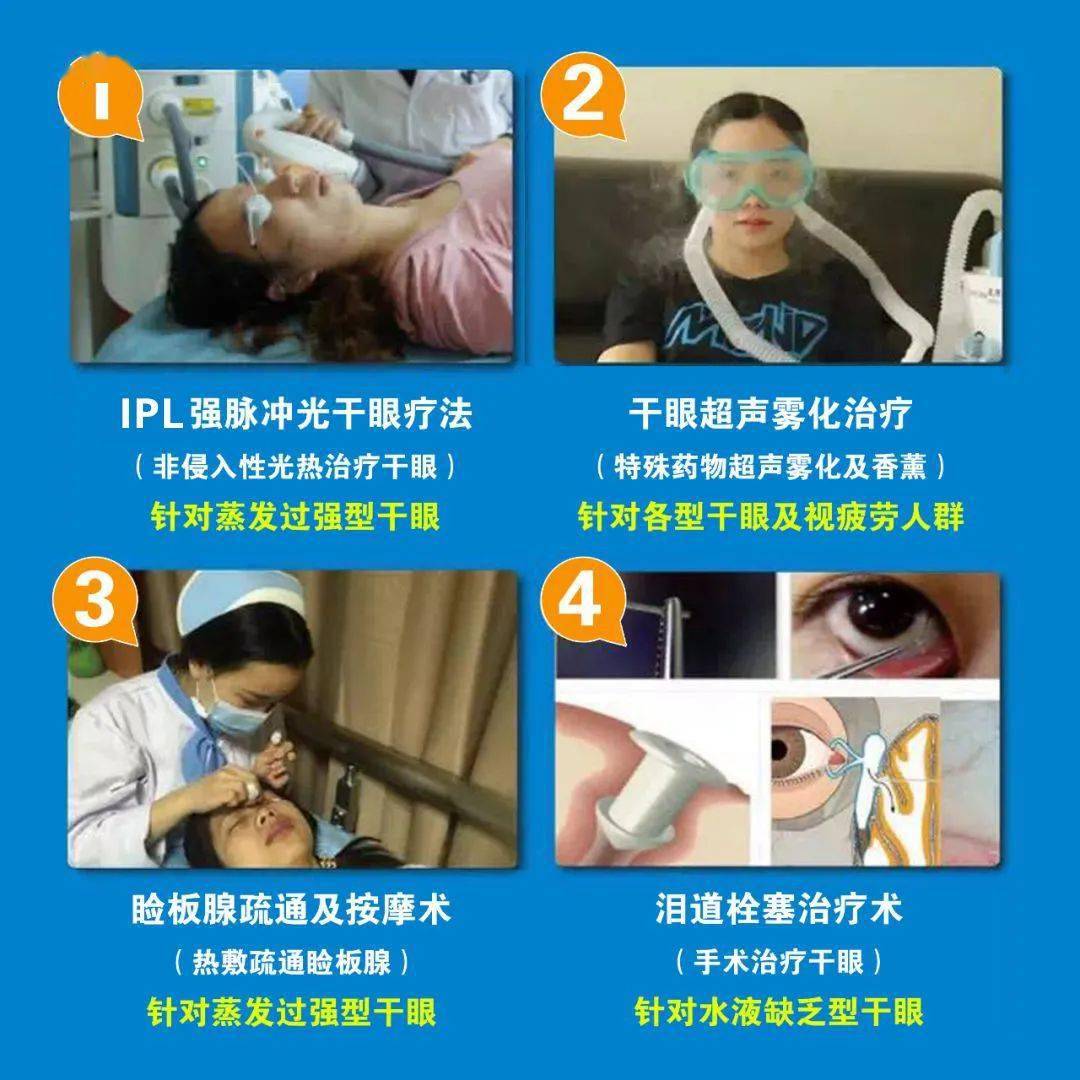 软化睑板腺分泌物,溶解脂栓,扩张睑板腺开口,促进睑板腺分泌物排出.