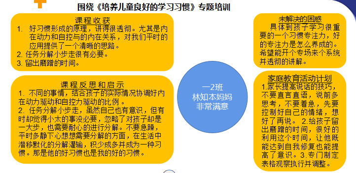 教育|92名“合格家庭教师”持证上岗！“双减”后，海淀区培英小学的做法亮了！