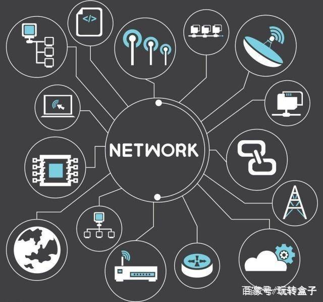 CDN房子，网络加速的‘住宅’是如何优化我们的在线体验的？  第1张