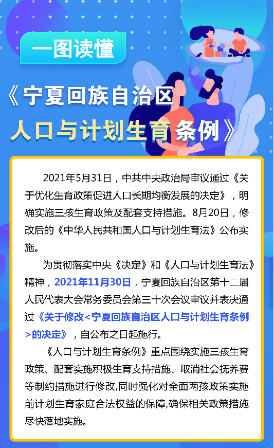 安徽人口与计划条例_安徽省人口与计划服务条例图片