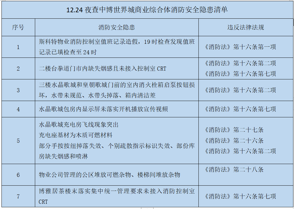 上海物业管理公司:提升社区生活品质的新篇章
