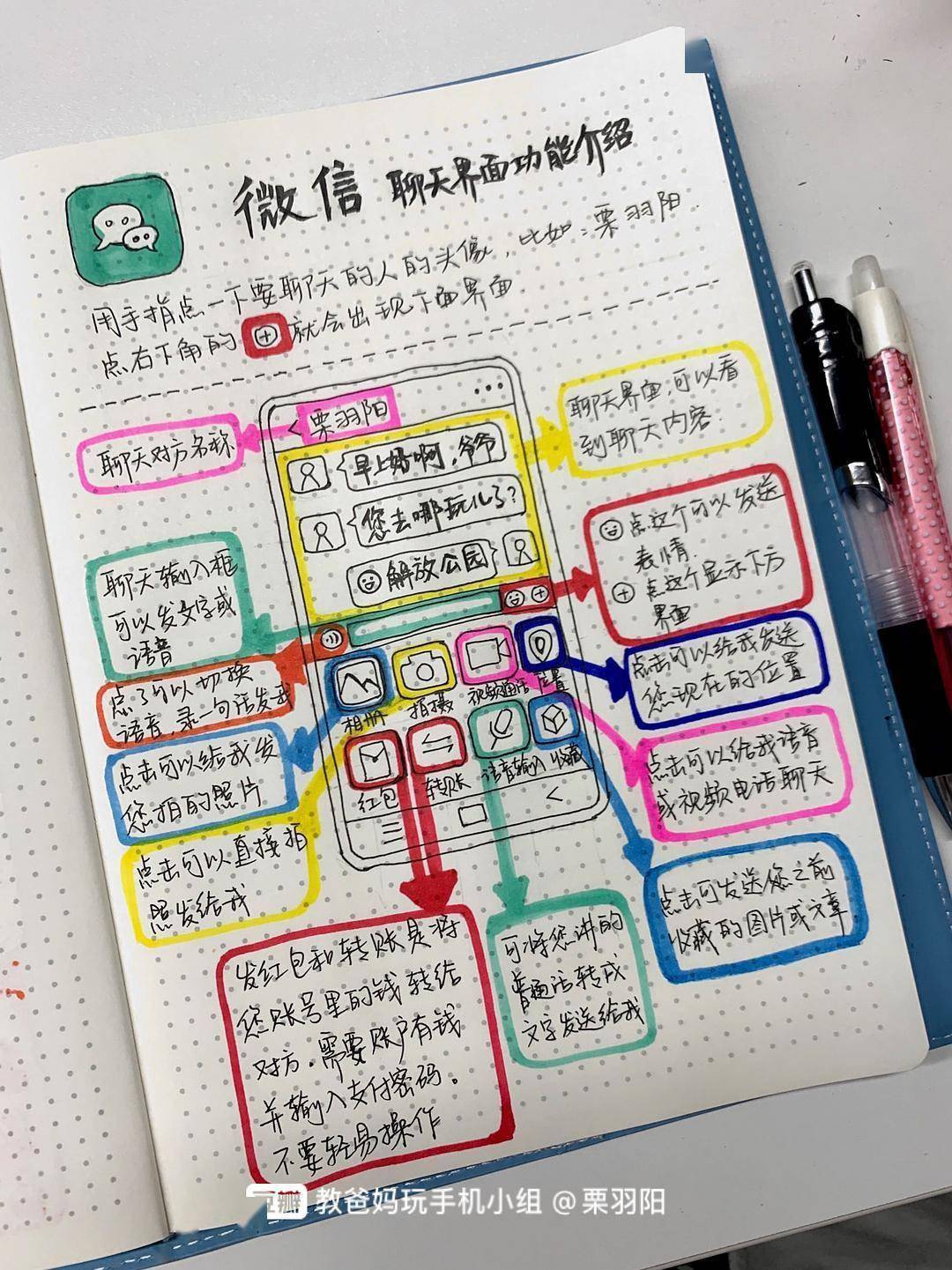 程序|从豆瓣小组到互动教程小程序,帮老年人打造“手机学习班”