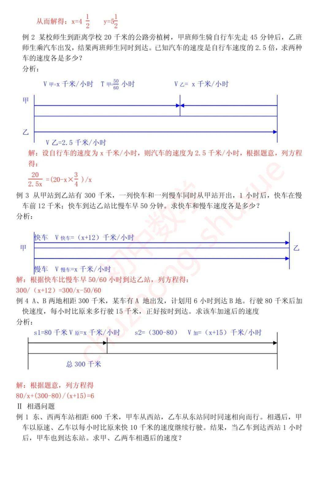 函数|期末考试重点：初中数学函数+方程知识点/题型解题技巧！