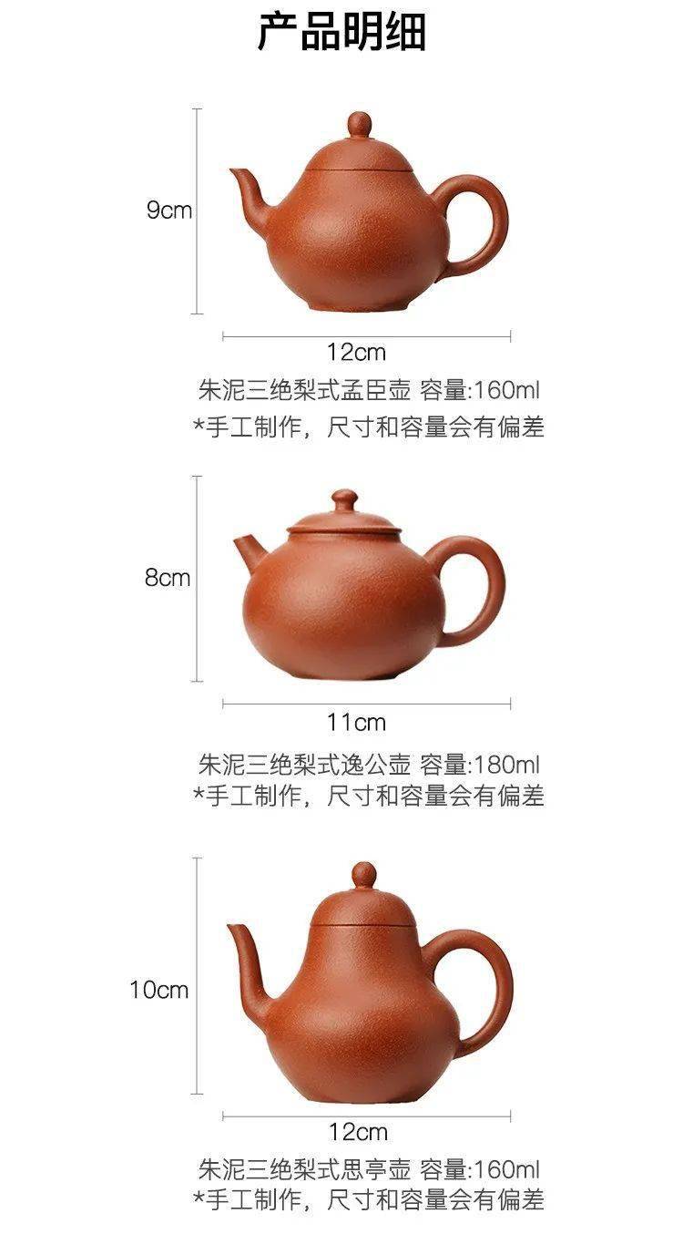 经典|风靡百年的朱泥皱皮小壶，玩家级壶友才懂