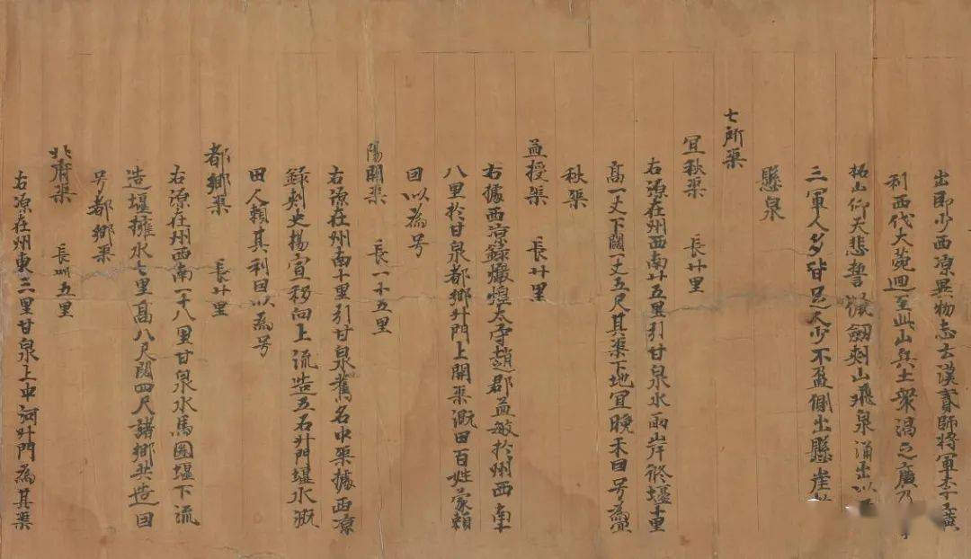 中国现存最早的图经——《沙州都督府图经》_地方志_研究_敦煌