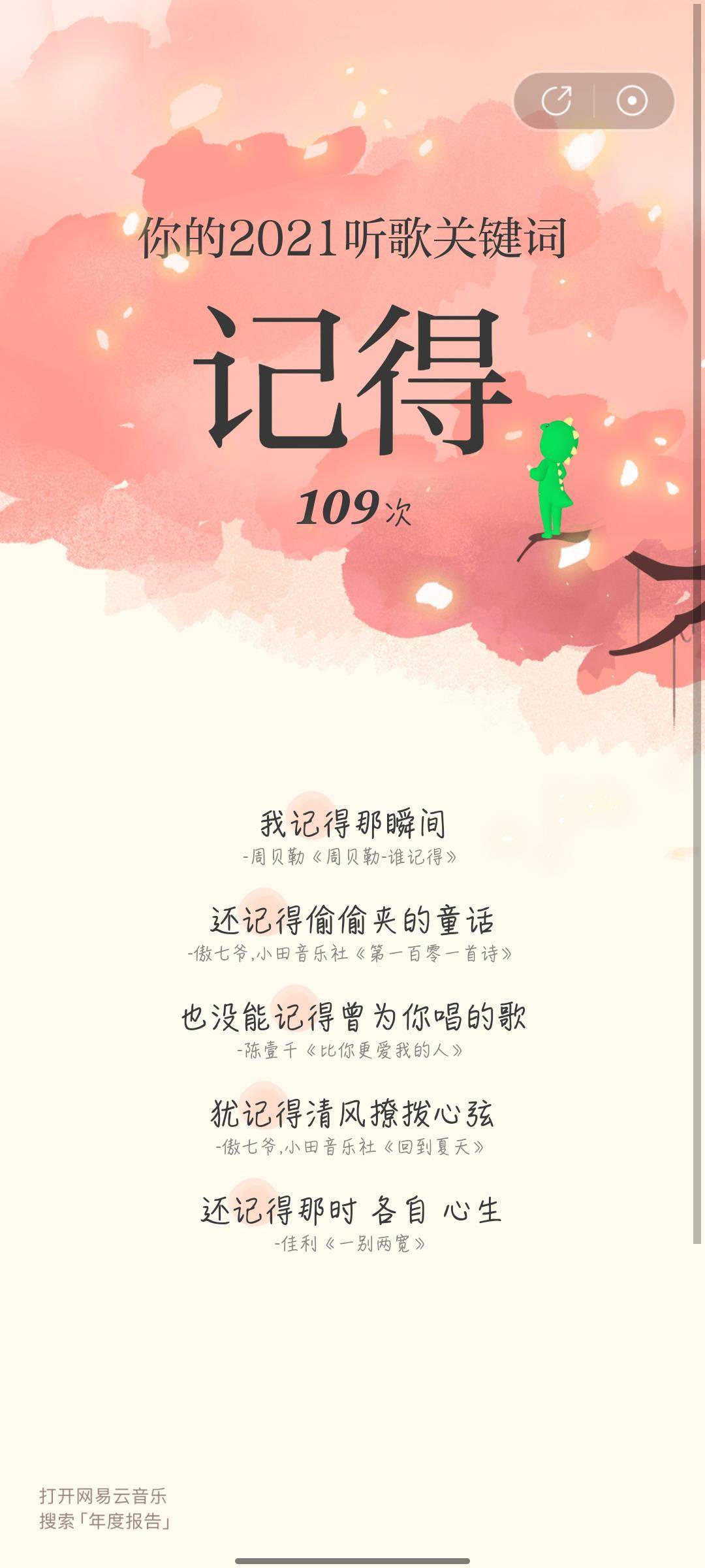 banner|2021 年度 QQ 音乐、网易云听歌报告出炉，你喜欢的是什么
