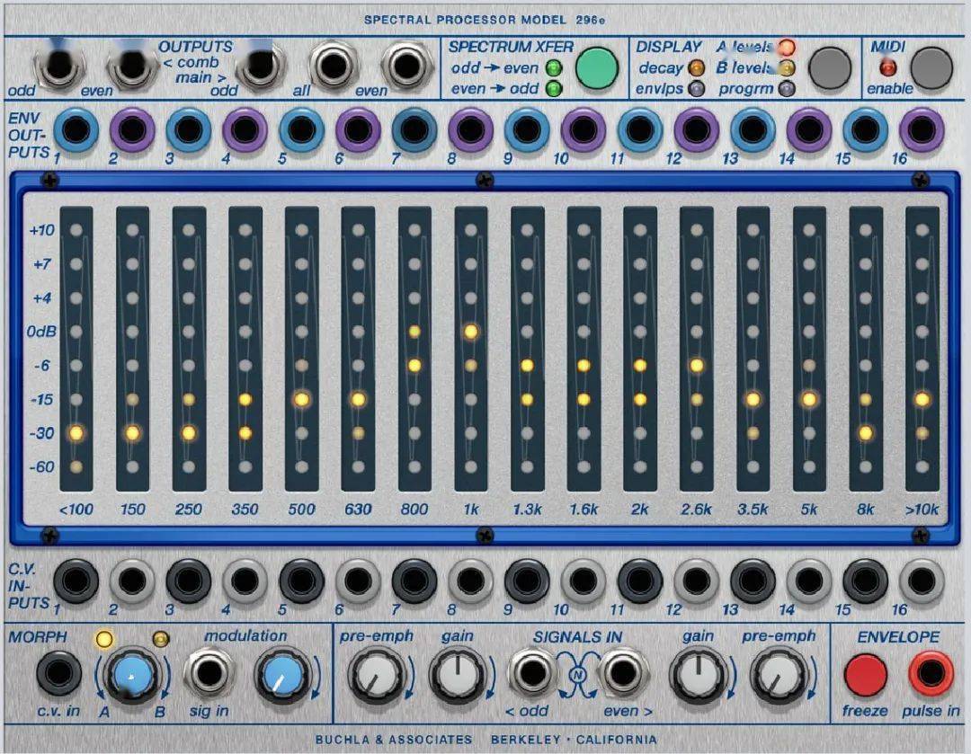 wah～让我们细细说,这一声合成器的惊叹调_prodigy_the_it