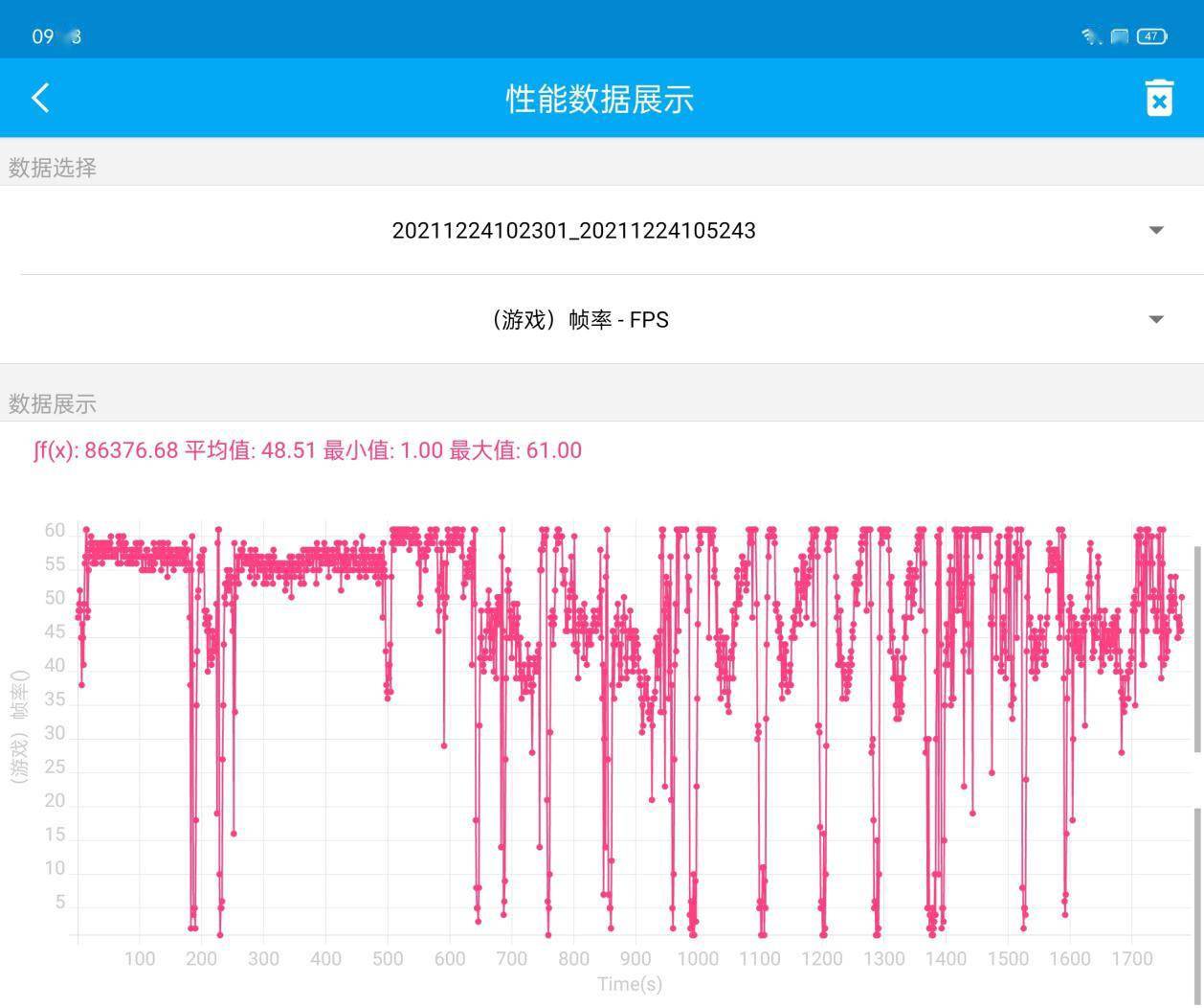 手机|【IT之家评测室】OPPO K9x 评测：超值长续航，硬核稳帧率
