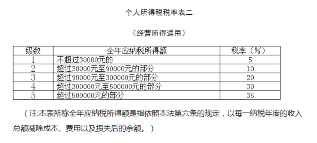 abcfb73382ae4339bce6ab199209200c.png
