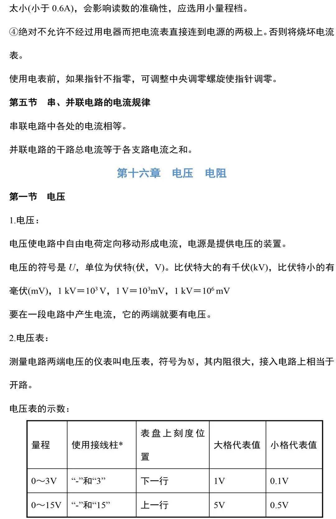 资料|九年级物理所有的重难点都在这里了，期末考前看一看！