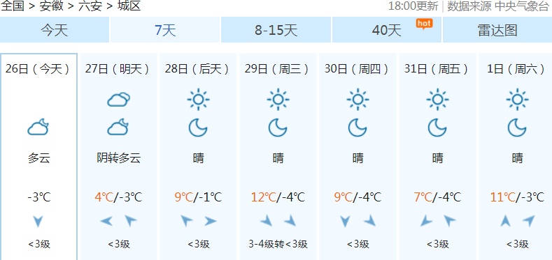 e97ae12cabbc4228ade9cd995f7b30d0.png