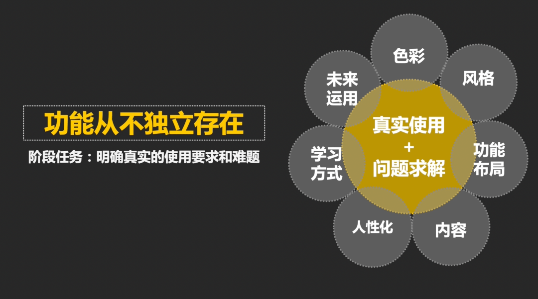 空间|我走访了很多学校，布局清一色“王CE”，太多空间浪费，冰冷没人味 | 头条