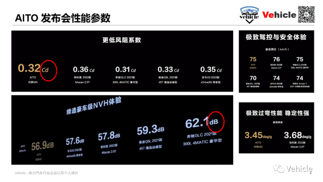 「新开传奇私服」从Huawei inside 的极狐aS Hi版和SF5到华为发布的小康