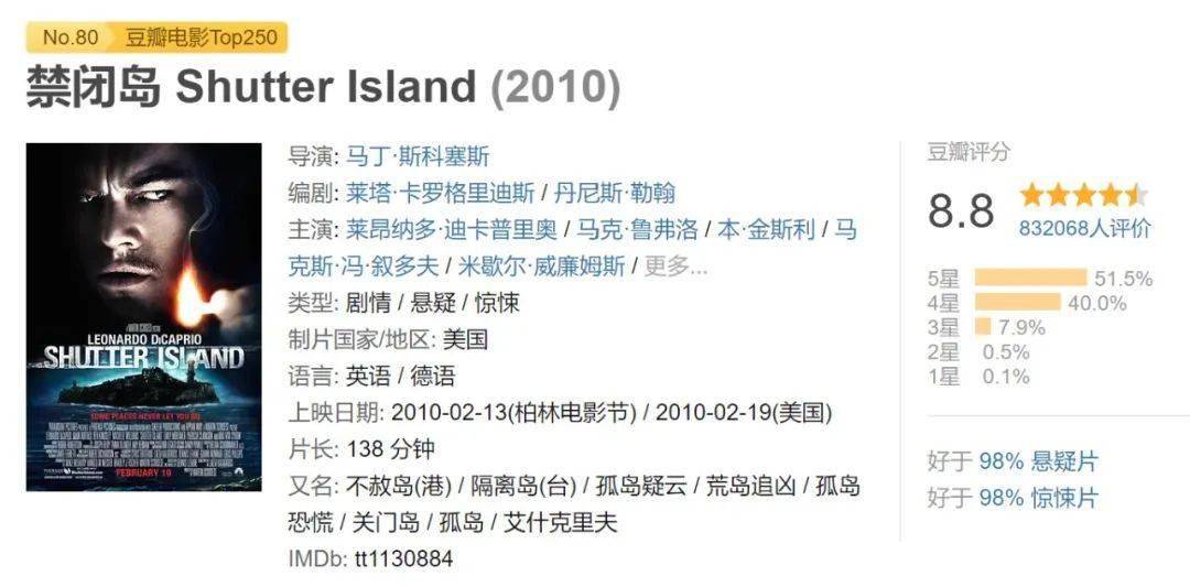 观众|互动游戏那么好玩儿，互动电影怎么这么无聊？