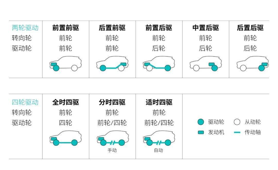 搜狐汽车_搜狐网